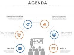 Agenda design template with team management theory and icons powerpoint slide