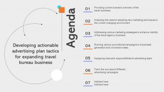 Agenda Developing Actionable Advertising Plan Tactics For Expanding Travel Bureau Business