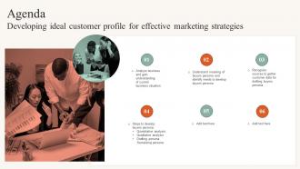 Agenda Developing Ideal Customer Profile For Effective Marketing Strategies MKT SS V