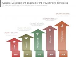 Agenda development diagram ppt powerpoint templates
