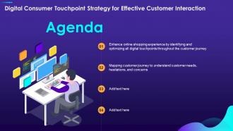Agenda Digital Consumer Touchpoint Strategy For Effective Customer Interaction