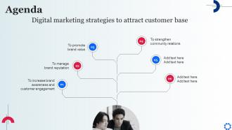 Agenda Digital Marketing Strategies To Attract Customer Base MKT SS V