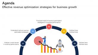 Agenda Effective Revenue Optimization Strategies For Business Growth Strategy SS