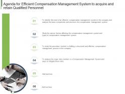 Agenda efficient compensation management system acquire retain qualified personnel