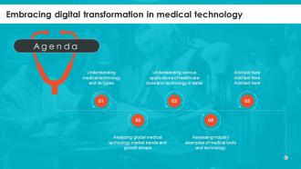 Agenda Embracing Digital Transformation In Medical Technology TC SS