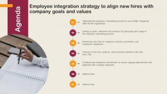 Agenda Employee Integration Strategy To Align New Hires With Company Goals And Values