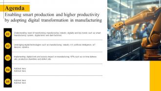 Agenda Enabling Smart Production And Higher Productivity By Adopting Digital DT SS