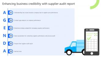 Agenda Enhancing Business Credibility With Supplier Audit Report