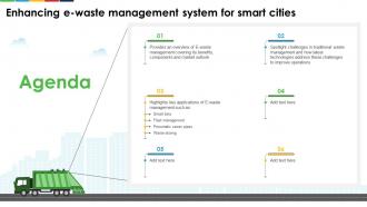 Agenda Enhancing E Waste Management System For Smart Cities