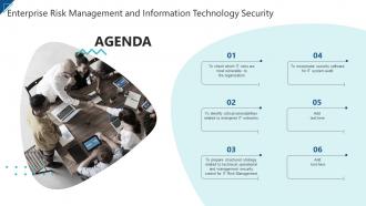 Agenda Enterprise Risk Management And Information Technology Security