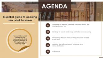 Agenda Essential Guide To Opening New Retail Business Ppt Slides