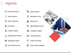 Agenda example of ppt presentation template 1