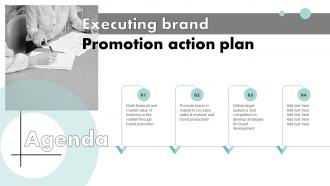 Agenda Executing Brand Promotion Action Plan Branding SS V