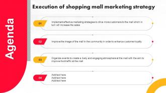 Agenda Execution Of Shopping Mall Marketing Strategy Ppt Gallery Portrait MKT SS