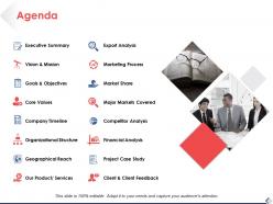Agenda Export Analysis Ppt Professional Background Images