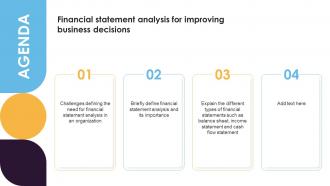 Agenda Financial Statement Analysis For Improving Business Decisions Fin SS