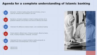 Agenda For A Complete Understanding Of Islamic Banking Fin SS V