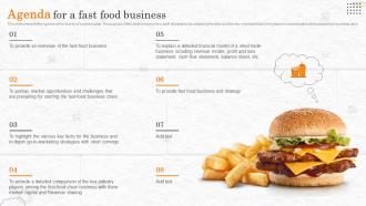 Agenda For A Fast Food Business Ppt Icon Example Introduction BP SS