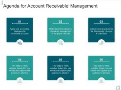 Agenda For Account Receivable Management Ppt Tips