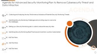 Agenda for advanced security monitoring plan to remove cybersecurity threat and data infraction
