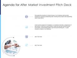 Agenda For After Market Investment Pitch Deck Raise Funds After Market Investment Ppt Grid