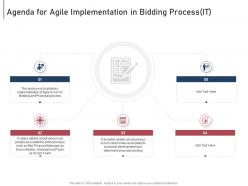 Agenda for agile implementation in bidding processit module agile implementation bidding process it