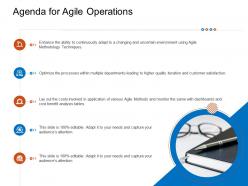 Agenda for agile operations techniques ppt sample