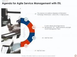 Agenda for agile service management with itil ppt background