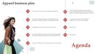 Agenda For Apparel Business Plan Ppt Ideas Background Image BP SS