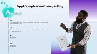 Agenda For Apples Aspirational Storytelling Branding SS Ppt Ideas Design Ideas