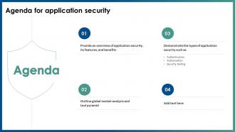 Agenda For Application Security Ppt File Background Images
