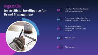 Agenda For Artificial Intelligence For Brand Management