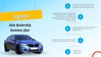 Agenda For Auto Dealership Business Plan Ppt Ideas Background Designs BP SS
