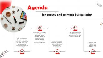 Agenda For Beauty And Cosmetic Business Plan Ppt Ideas Portfolio BP SS
