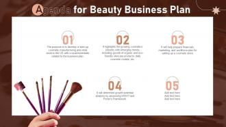 Agenda For Beauty Business Plan Ppt Powerpoint Presentation File Slide BP SS