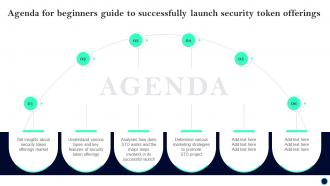 Agenda For Beginners Guide To Successfully Launch Security Token BCT SS V