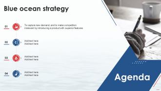 Agenda For Blue Ocean Strategy Ppt Powerpoint Presentation Diagram Graph Charts