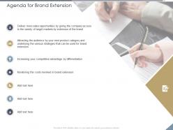 Agenda for brand extension competitive ppt powerpoint professional elements