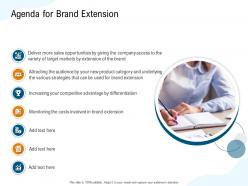 Agenda for brand extension variety ppt powerpoint presentation ideas files