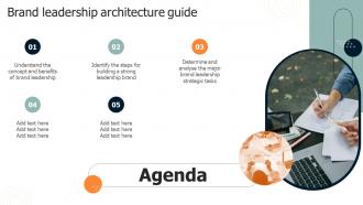 Agenda For Brand Leadership Architecture Guide Ppt Infographic Template Backgrounds