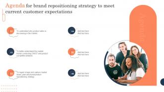 Agenda For Brand Repositioning Strategy To Meet Current Customer Expectations