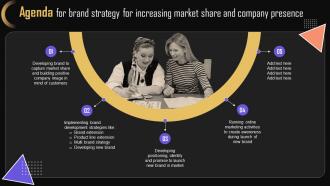 Agenda For Brand Strategy For Increasing Market Share And Company Presence MKT SS V
