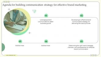Agenda For Building Communication Strategy For Effective Brand Marketing