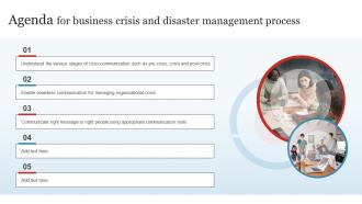 Agenda For Business Crisis And Disaster Management Process