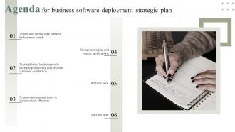 Agenda For Business Software Deployment Strategic Plan Ppt Slides
