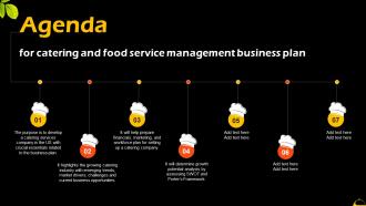 Agenda For Catering And Food Service Management Business Plan BP SS