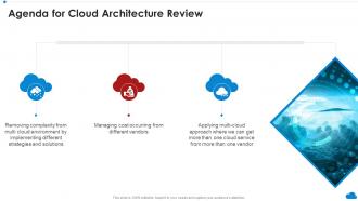 Agenda For Cloud Architecture Review Ppt Powerpoint Presentation File Professional
