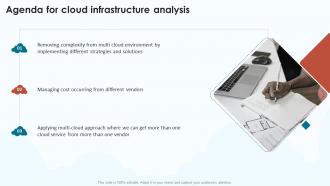 Agenda For Cloud Infrastructure Analysis Ppt Powerpoint Presentation File Aids