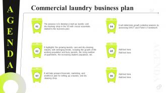 Agenda For Commercial Laundry Business Plan Ppt Ideas Infographic Template BP SS