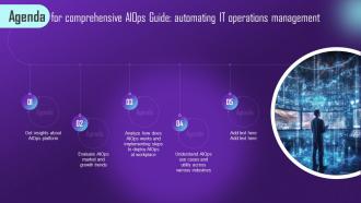 Agenda For Comprehensive Aiops Guide Automating IT Operations Management AI SS